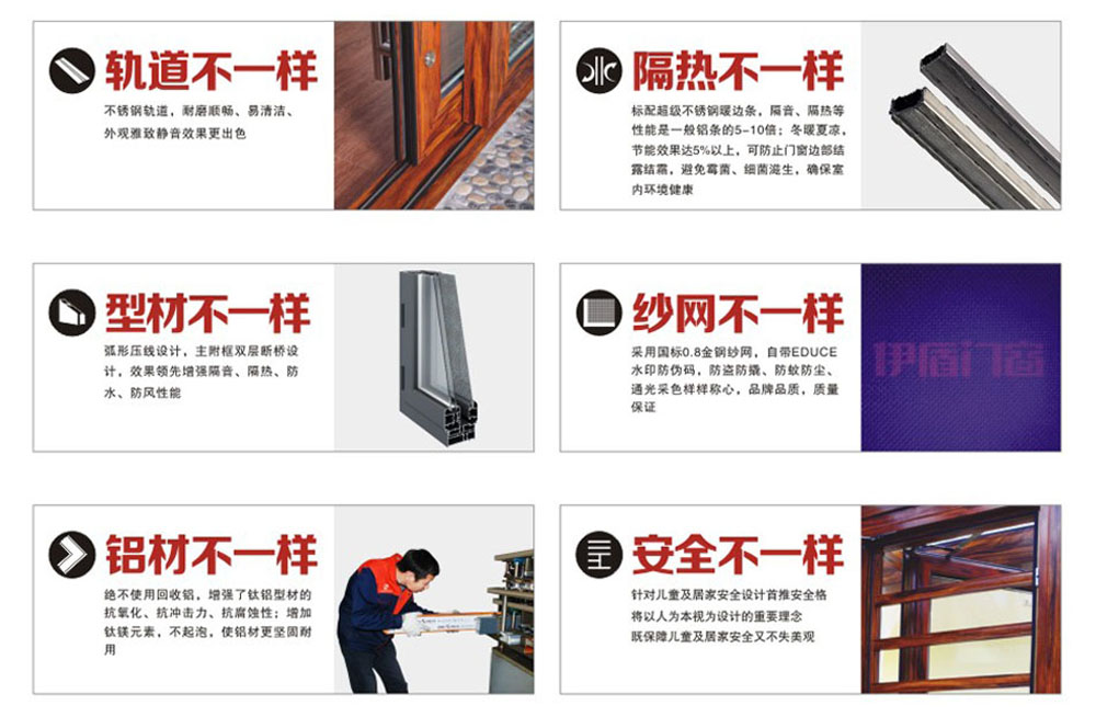 伊盾門窗金爵系列