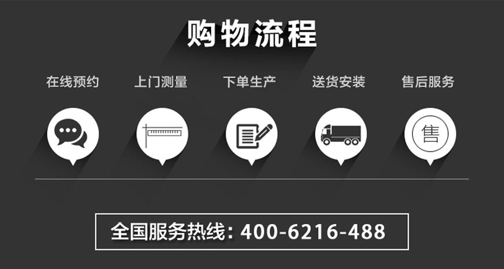 伊盾門窗金爵系列