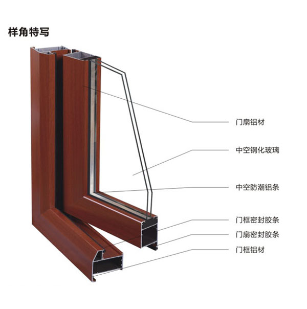 洗手間門樣角特寫