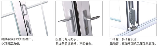 伊盾門窗折疊細節