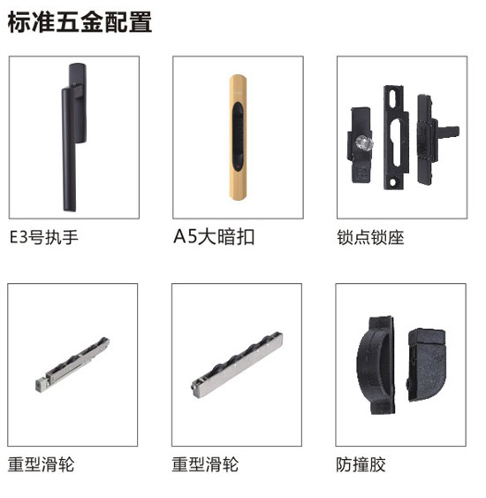 伊盾鋁木門窗標準配置