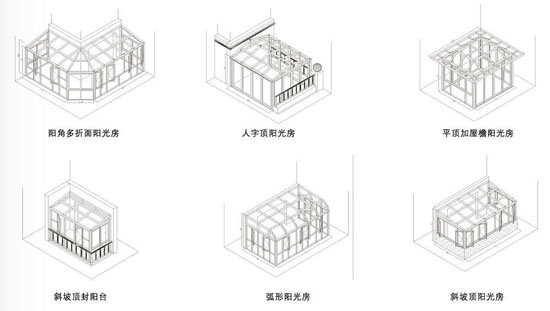 伊盾門窗陽光房樣式