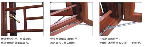 伊盾門窗平開門細節