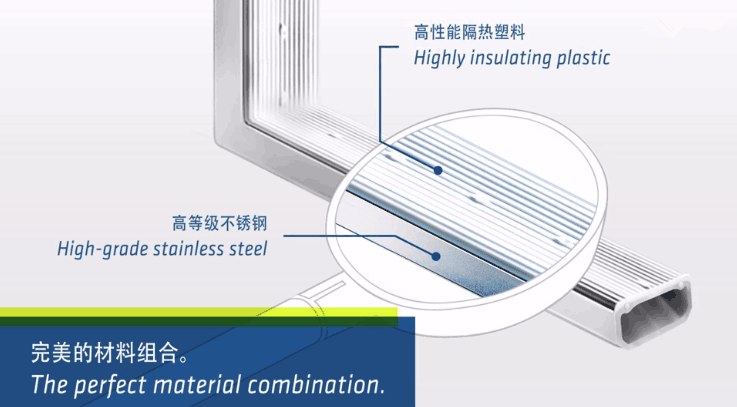 伊盾門窗首推不銹鋼暖邊條