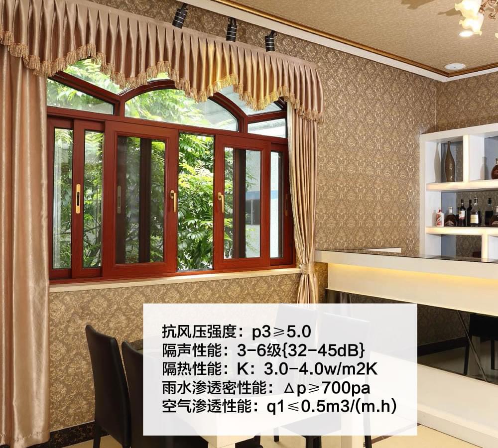 公爵廚房推拉窗產品參數