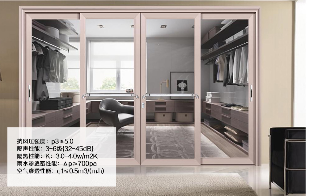 金盾衣帽間推拉門產品參數